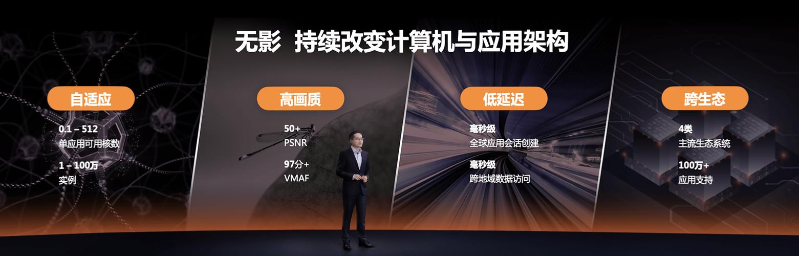 阿里云入局标准之争,新一代云计算定义权背后的「装备技术」较量